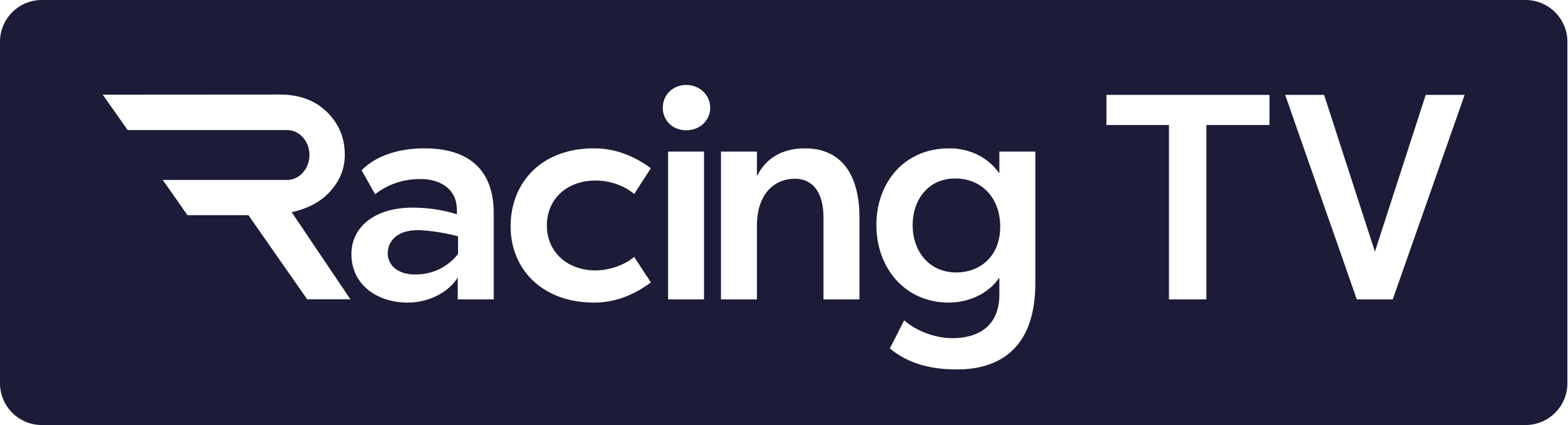 Racing Tv | Chelmsford City Racecourse